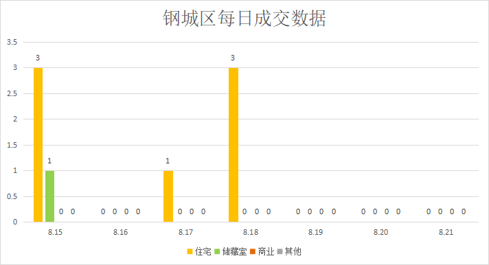 济南在线(图5)