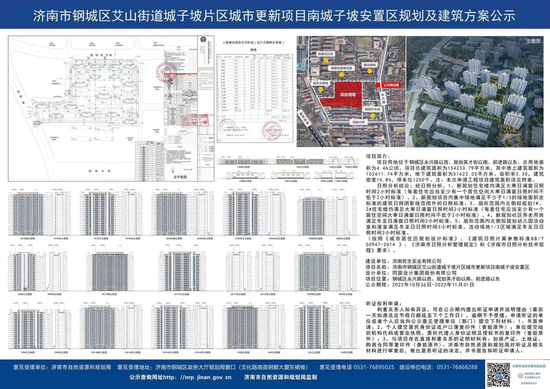 新规划！济南市钢城区艾山街道南城子坡安置区规划方案公示(图1)