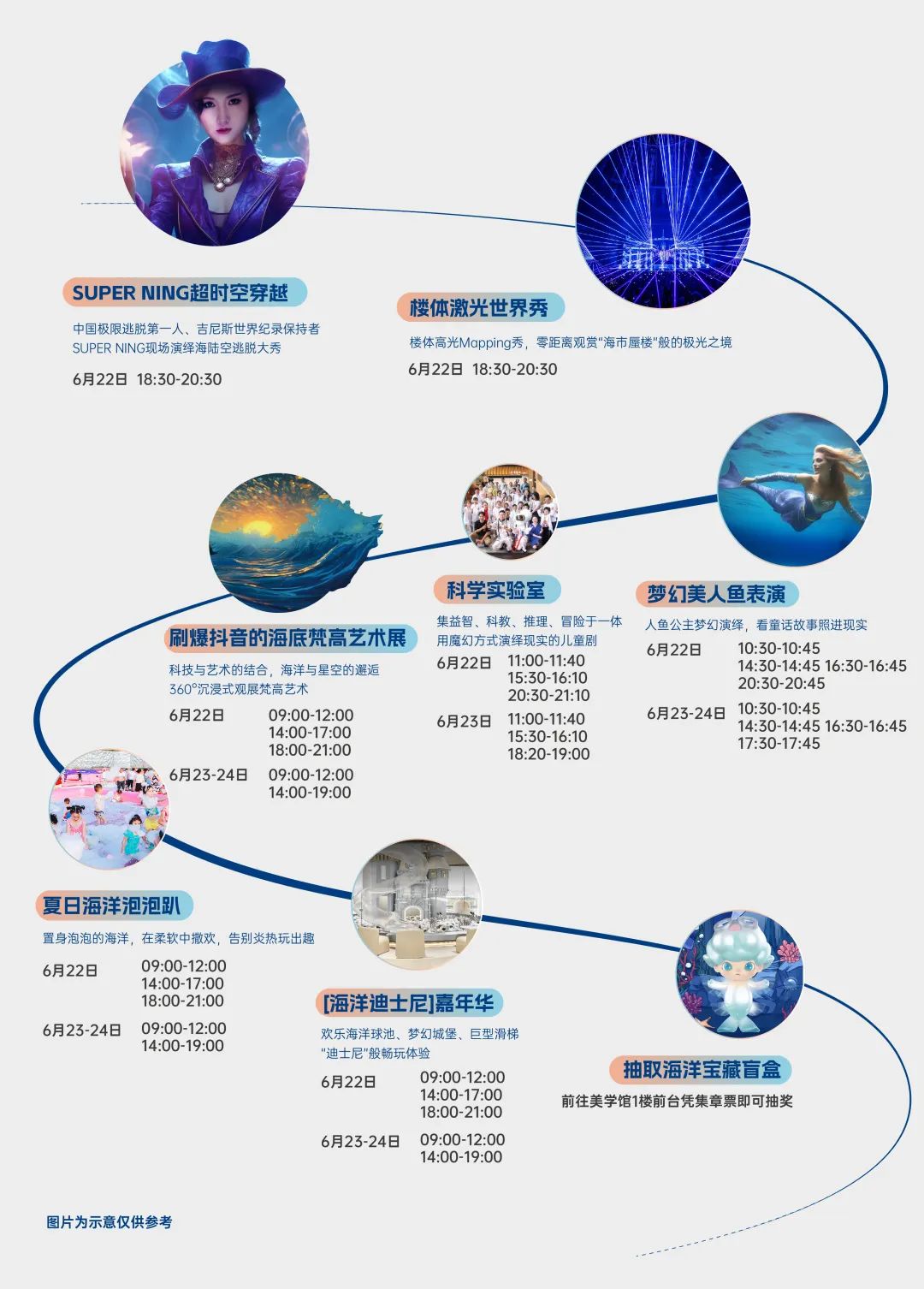 给莱芜一片海| 龙玺台生活美学馆6.22开馆！六大炫奇体验，等你来狂欢！(图20)